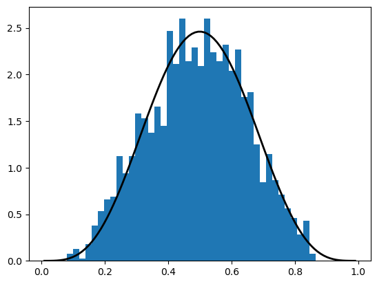 _images/28a0d2cd92e4018ff5d5db9501479d10858d3b78c02bb5ab9854394c80f22ffc.png